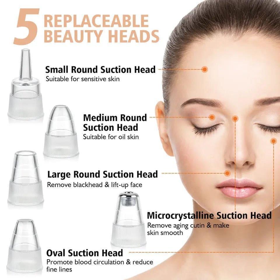 Rechargable Derma Suction- 5 in 1 Blackhead Remover